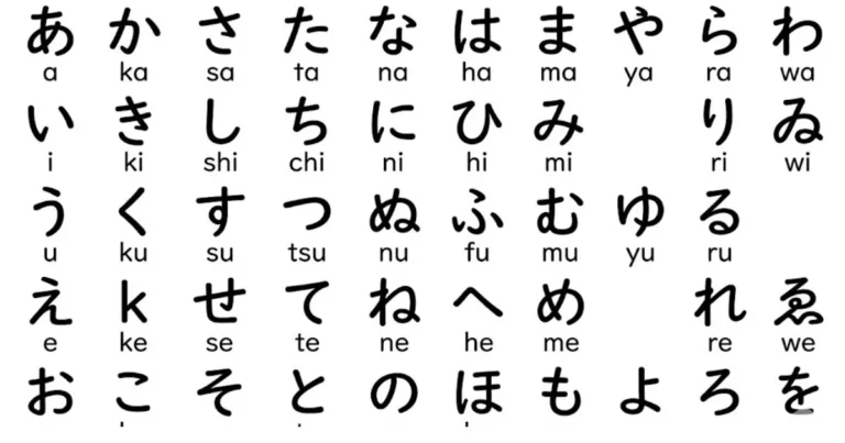 hiragana 1 letras Hiragana