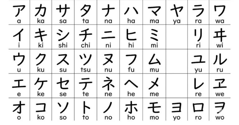 Katakana 1 Katakana